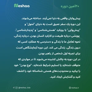 بیستمین آوردگاه پیش‌وا بودن و ورزش موثر پیش‌وایی